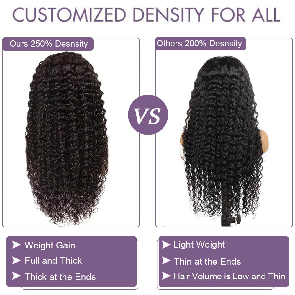 KRKRYQ 40" deep wave 13x6 lace front wig, 250% density, glueless, human hair.