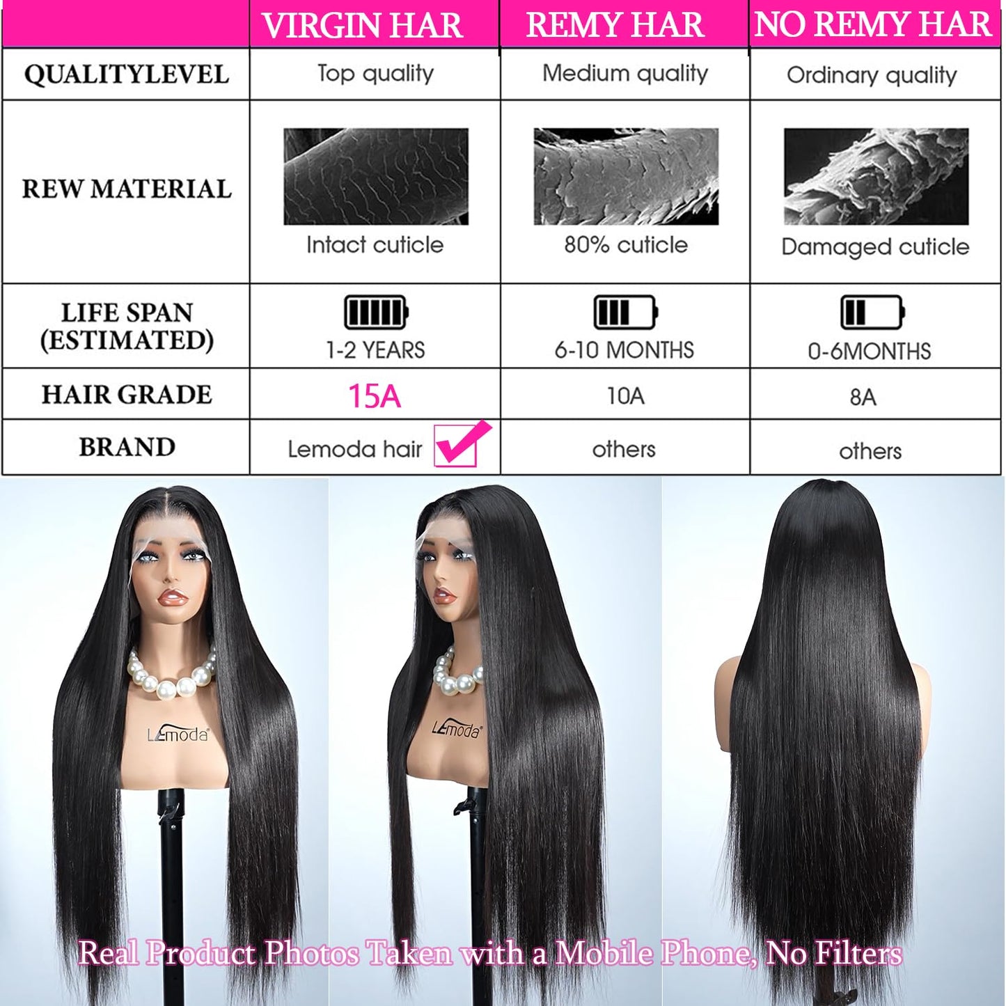 Lemoda 26" 13x6 straight Brazilian virgin hair wig, 200% density, HD transparent lace.